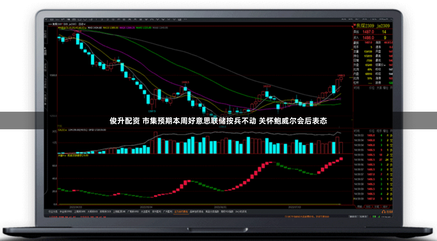 俊升配资 市集预期本周好意思联储按兵不动 关怀鲍威尔会后表态