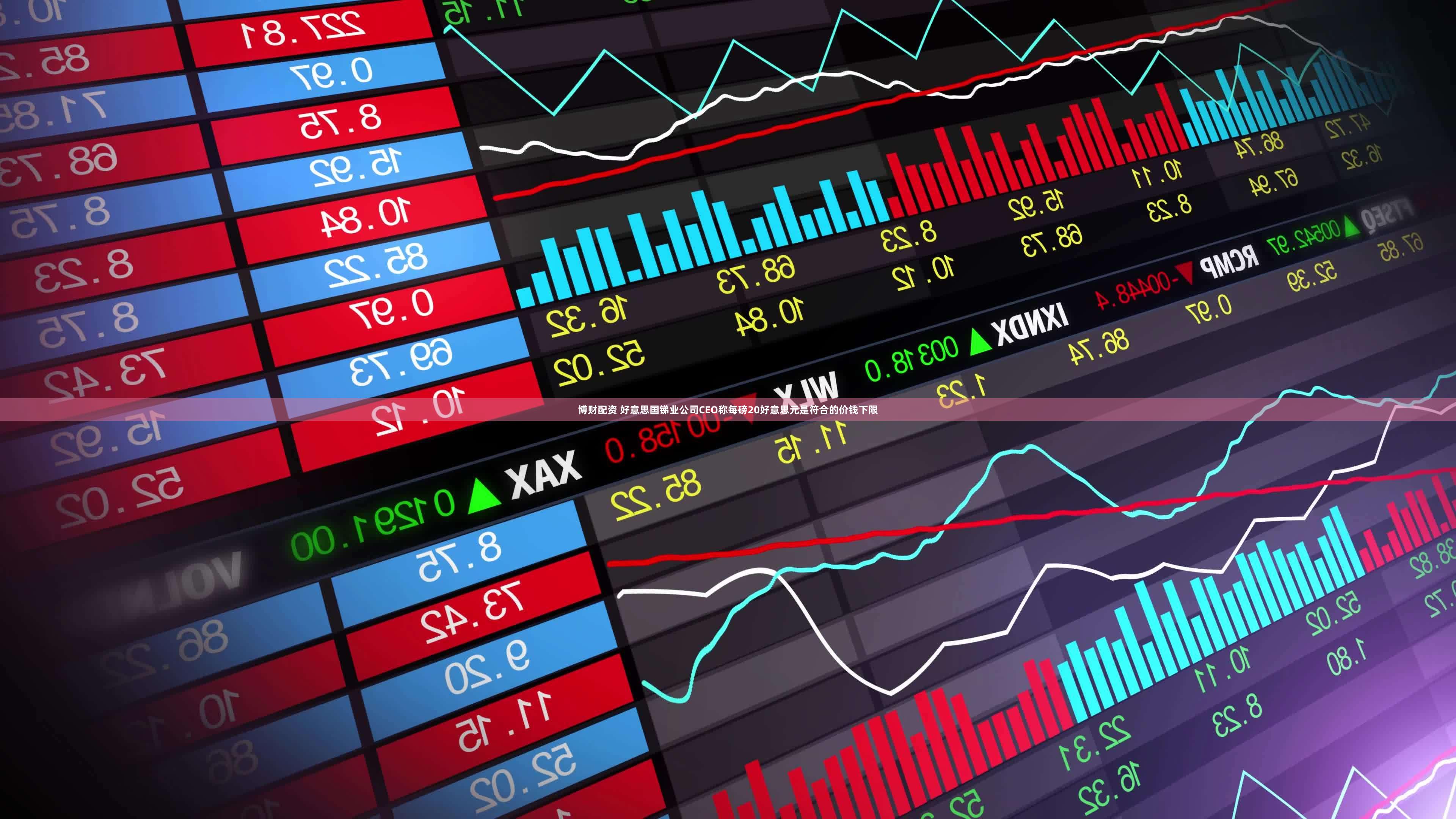 博财配资 好意思国锑业公司CEO称每磅20好意思元是符合的价钱下限