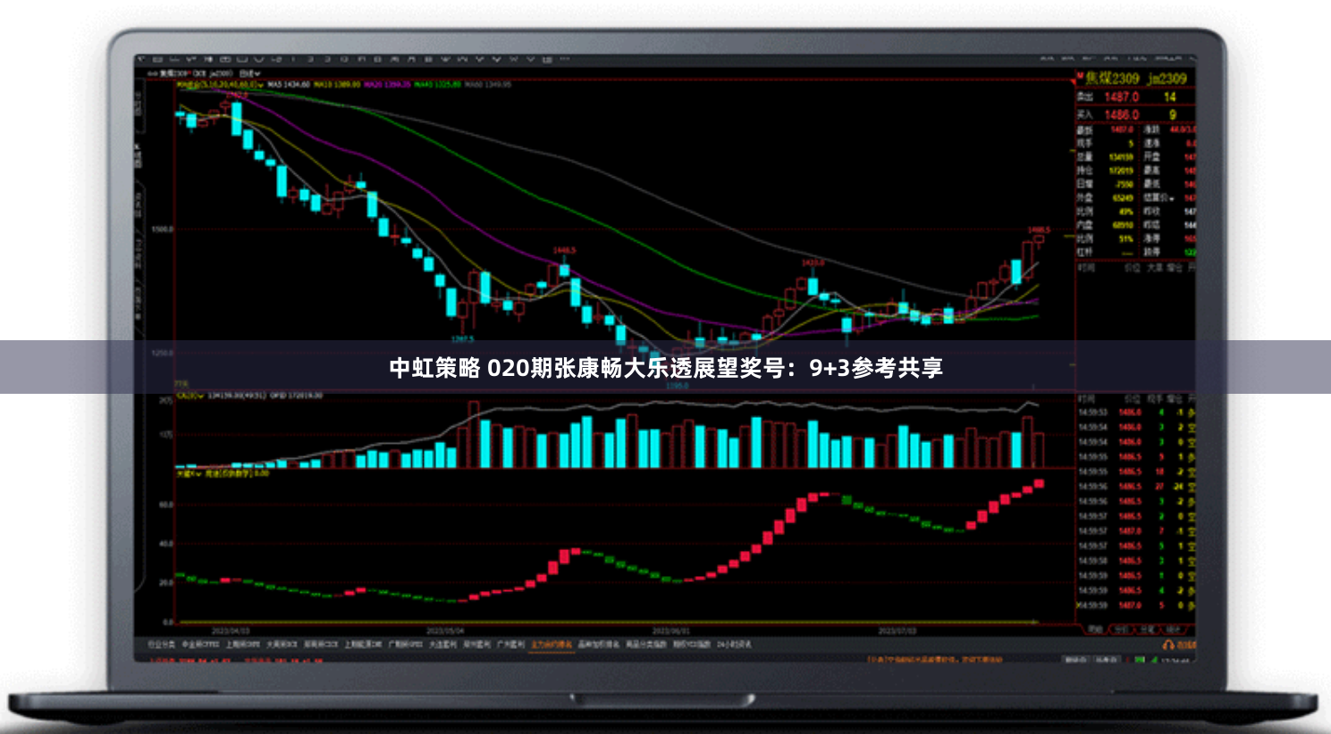中虹策略 020期张康畅大乐透展望奖号：9+3参考共享