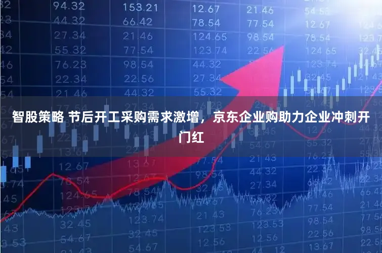智股策略 节后开工采购需求激增，京东企业购助力企业冲刺开门红
