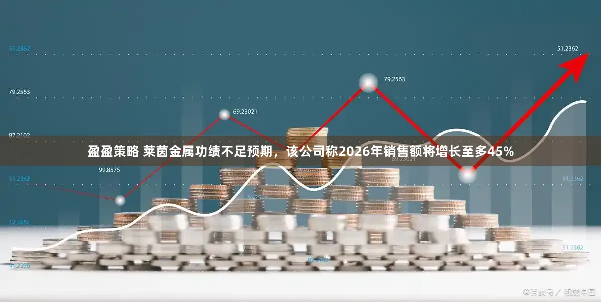 盈盈策略 莱茵金属功绩不足预期，该公司称2026年销售额将增长至多45%