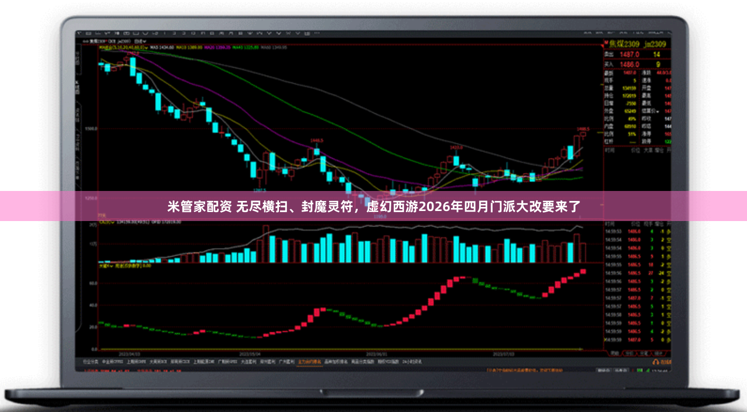 米管家配资 无尽横扫、封魔灵符,虚幻西游2026年四月门派大改要来了