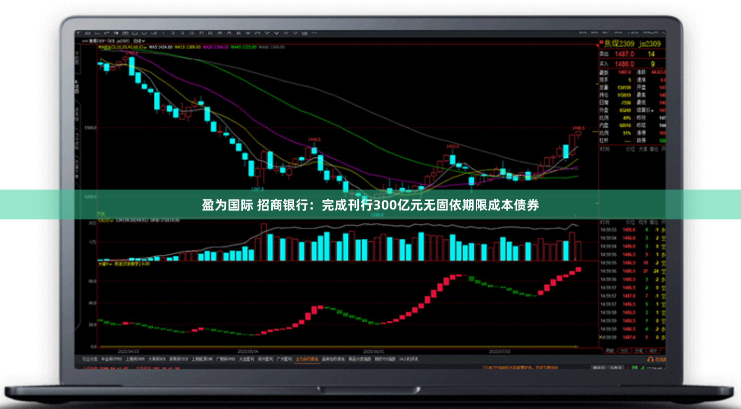 盈为国际 招商银行：完成刊行300亿元无固依期限成本债券