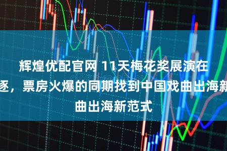 辉煌优配官网 11天梅花奖展演在沪斥逐，票房火爆的同期找到中国戏曲出海新范式